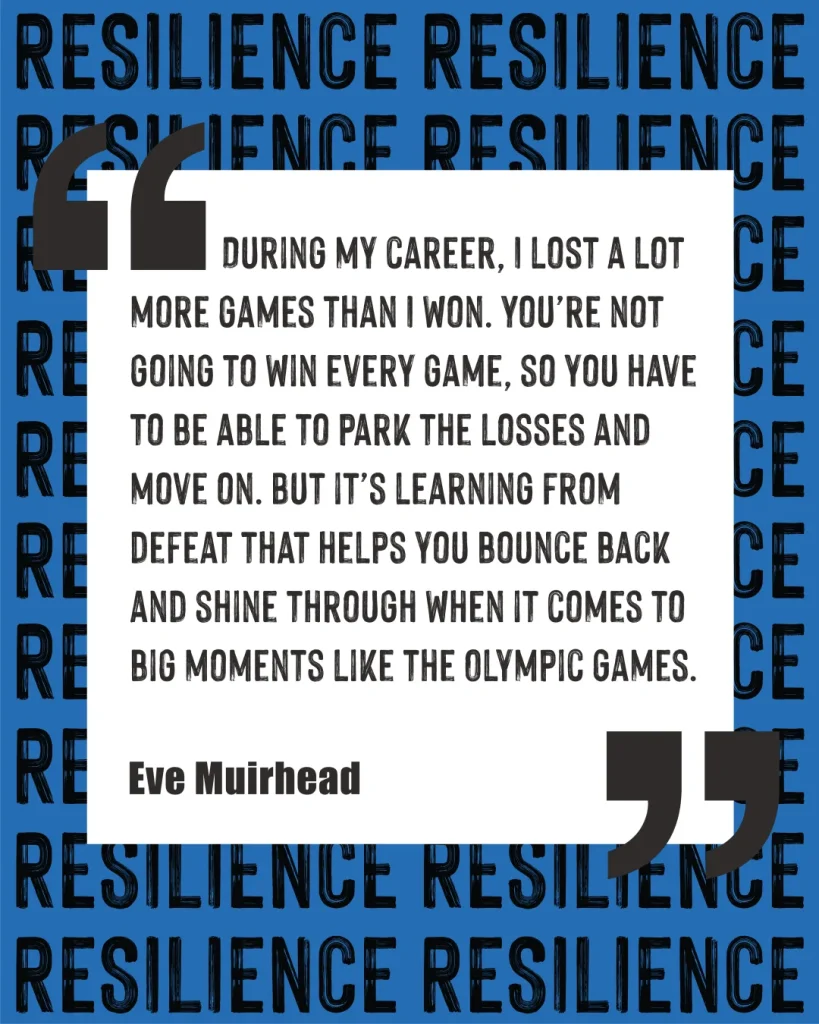 Eve Muirhead Resilience campaign artwork